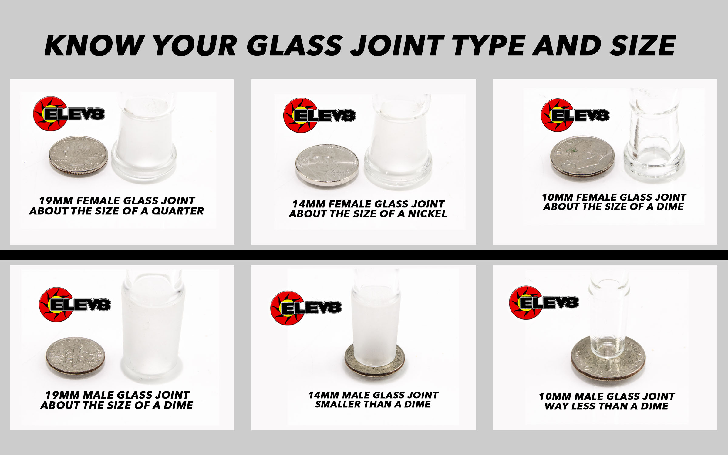 Know what size ground glass joint you have